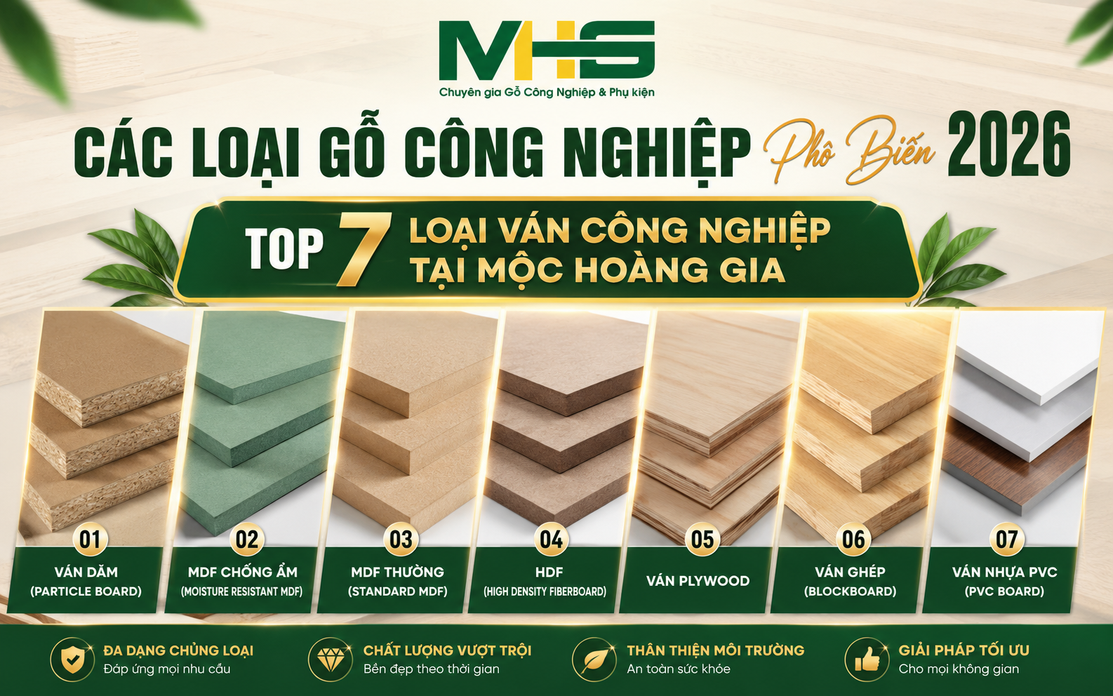 Các Loại Gỗ Công Nghiệp Phổ Biến 2026 | Top 7 Loại Ván Công Nghiệp Tại ...
